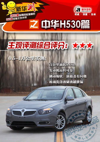 中華H530 1.5T