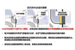 空氣質(zhì)量系統(tǒng)原理