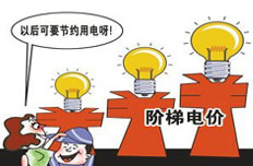 助力節能減排