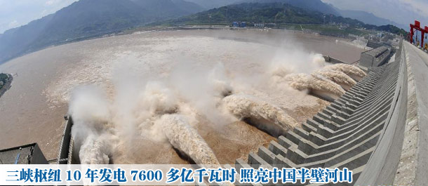 三峽樞紐10年發(fā)電7600多億千瓦時(shí) 照亮中國(guó)半壁河山