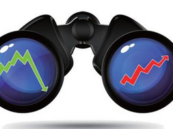 中證500股指期貨會否傷害中小股？