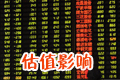 轉融券試點短期對行業估值影響不大