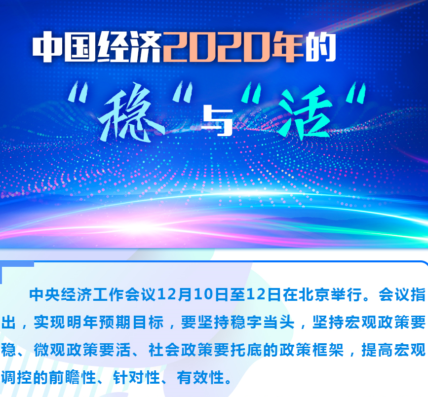 中國經濟2020年的&ldquo;穩&rdquo;與&ldquo;活&rdquo;