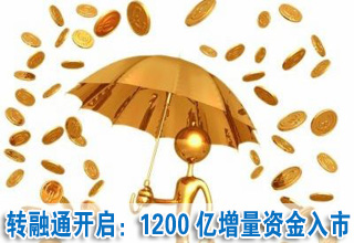 轉(zhuǎn)融通開(kāi)啟:1200億增量資金入市