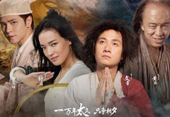 票房怎么分？華誼利潤或更多