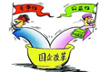 人民日報:國企改革堅定方向穩(wěn)步推進