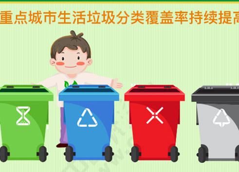 關于垃圾分類這件&ldquo;小事&rdquo;