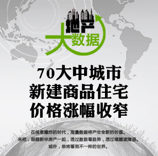 圖解統計局一季度全國房地產開發和銷售數據