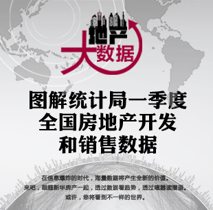 大數據