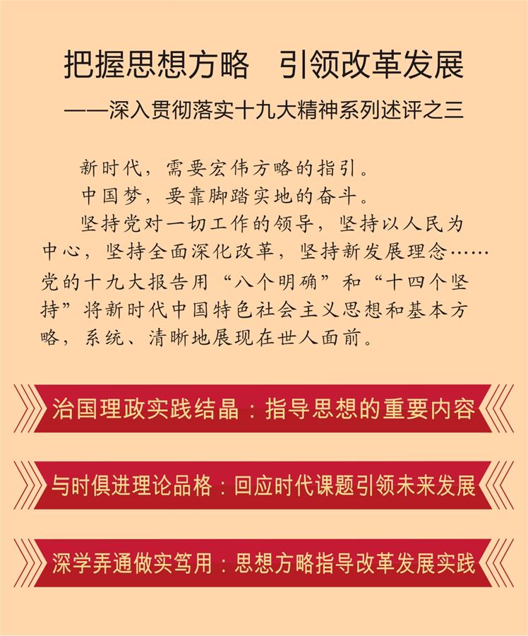 （新華全媒頭條&middot;圖文互動）（1）把握思想方略　引領改革發展&mdash;&mdash;深入貫徹落實十九大精神系列述評之三 
