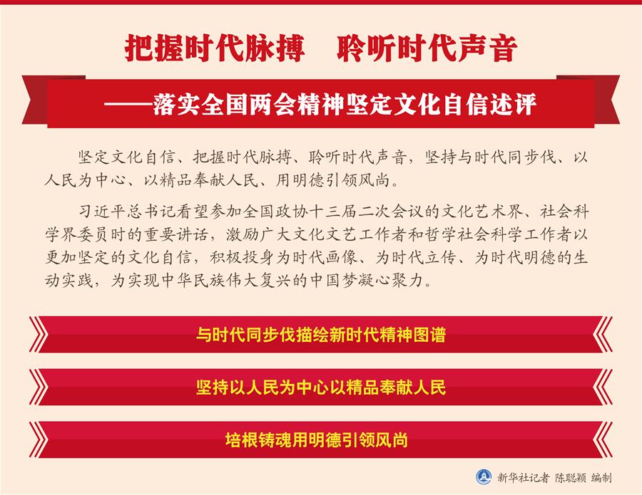 （圖表）[新華全媒頭條&middot;兩會精神看落實]把握時代脈搏　聆聽時代聲音&mdash;&mdash;落實全國兩會精神堅定文化自信述評