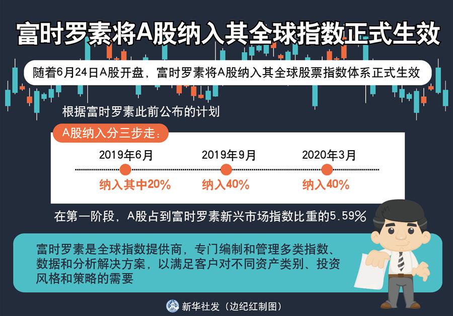 （新華全媒頭條&middot;中國經濟基層行&middot;圖文互動）（3）看！這就是中國經濟的底氣&mdash;&mdash;當前中國經濟觀察之三