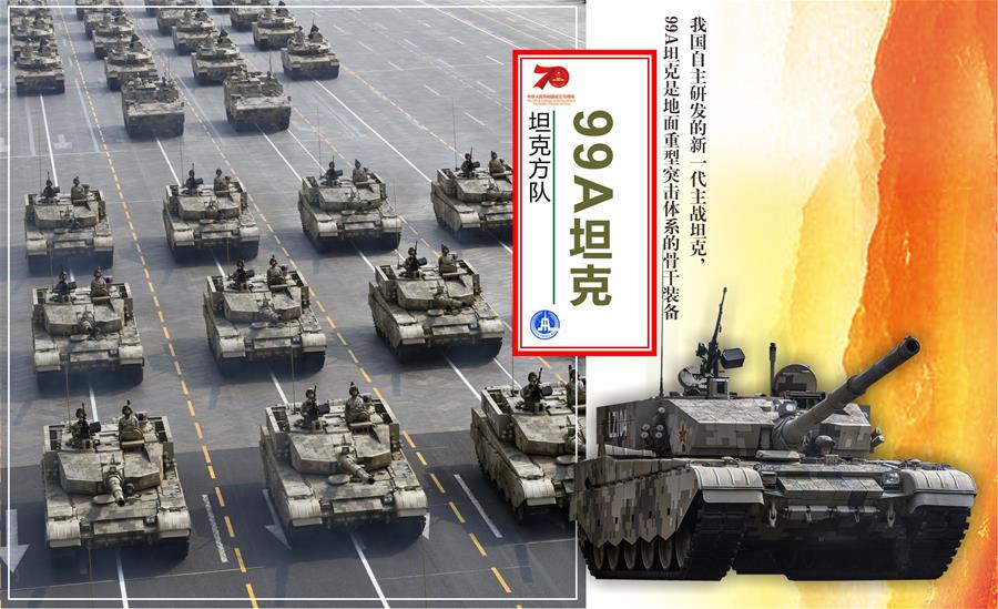 （圖表）[國慶70周年]坦克方隊&mdash;&mdash;99A坦克