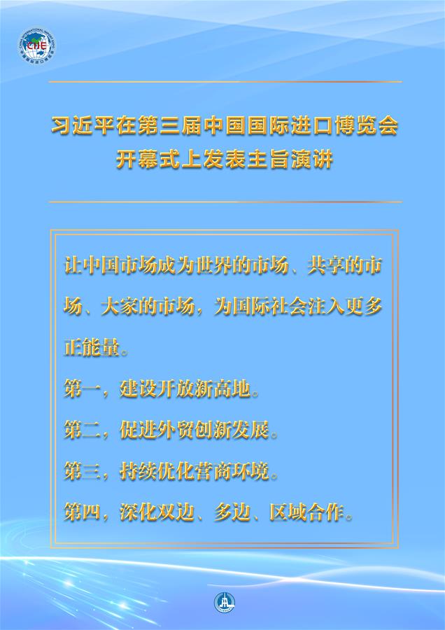 （圖表&middot;海報(bào)）［第三屆進(jìn)博會(huì)］習(xí)近平在第三屆中國國際進(jìn)口博覽會(huì)開幕式上發(fā)表主旨演講 （12）