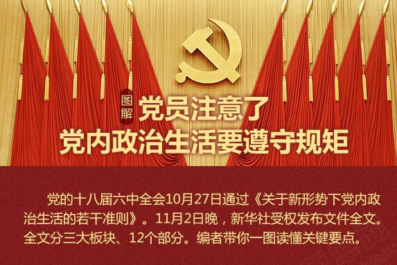 黨員注意了，黨內(nèi)政治生活要遵守規(guī)矩