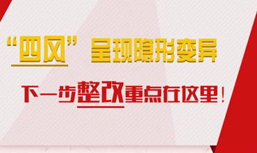 &ldquo;四風&rdquo;呈現(xiàn)隱形變異 下一步整改重點在這里