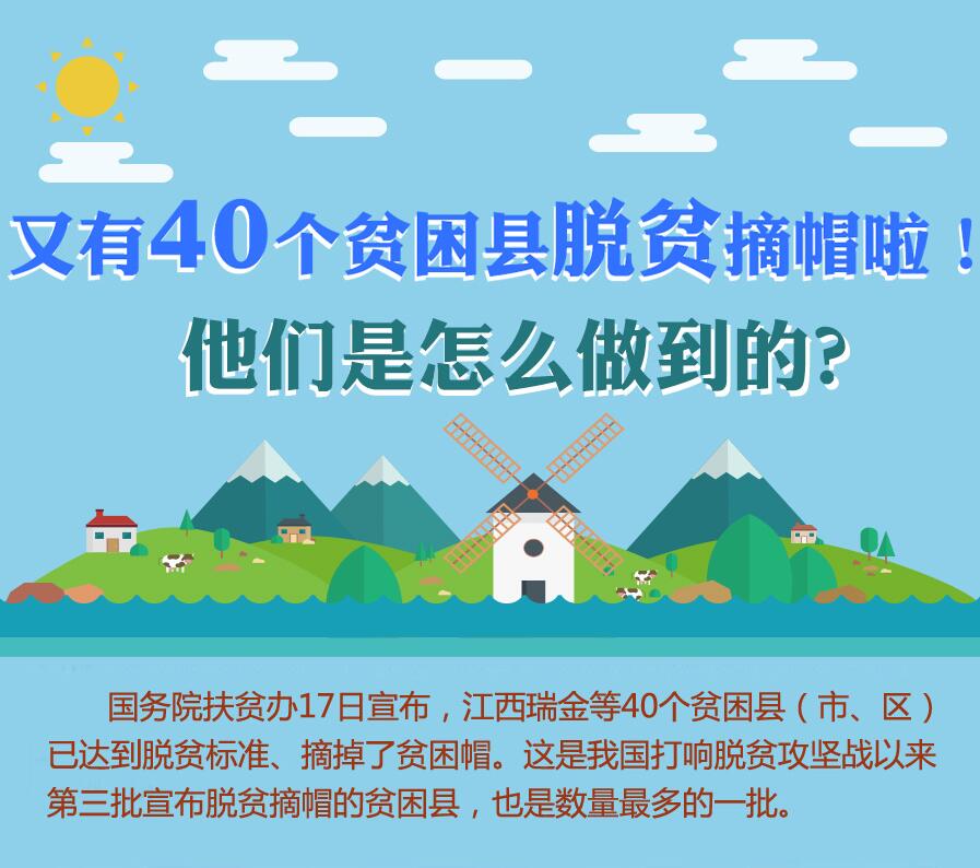 【圖解】又有40個貧困縣脫貧摘帽啦！他們是怎么做到的？