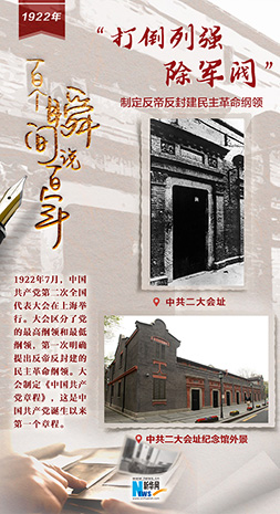 1922，&ldquo;打倒列強(qiáng)，除軍閥&rdquo;