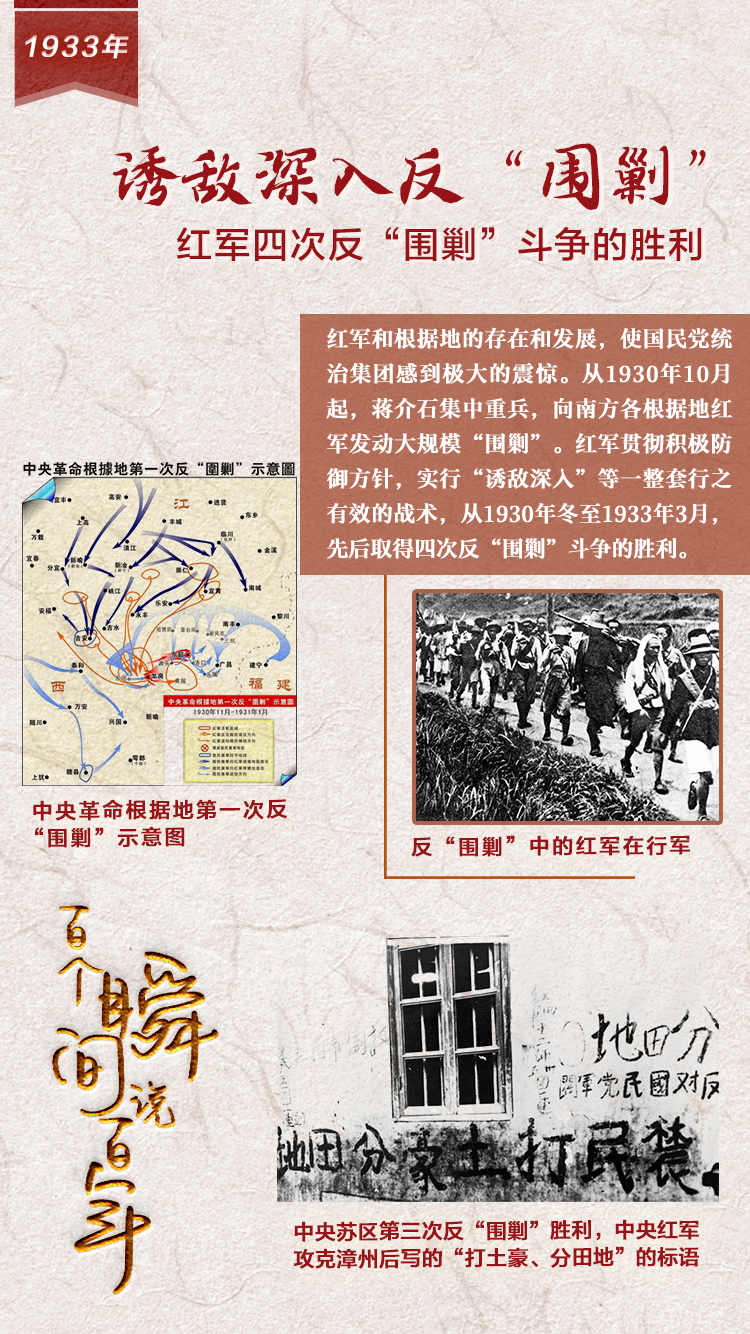 1933，誘敵深入反&ldquo;圍剿&rdquo;