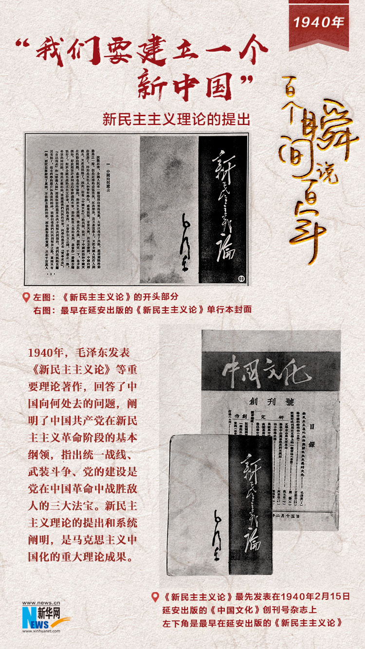 1940，&ldquo;我們要建立一個(gè)新中國&rdquo;