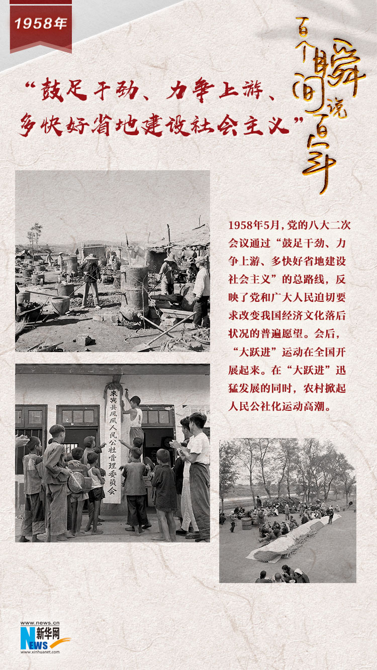 1958，&ldquo;鼓足干勁、力爭上游、多快好省地建設(shè)社會(huì)主義&rdquo;