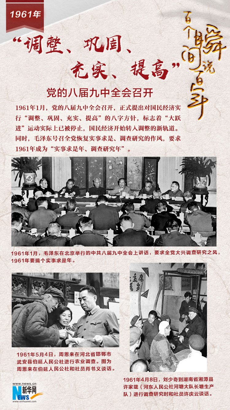 1961，&ldquo;調(diào)整、鞏固、充實(shí)、提高&rdquo;