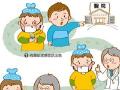 目前針對H7N9有哪些治療方法？