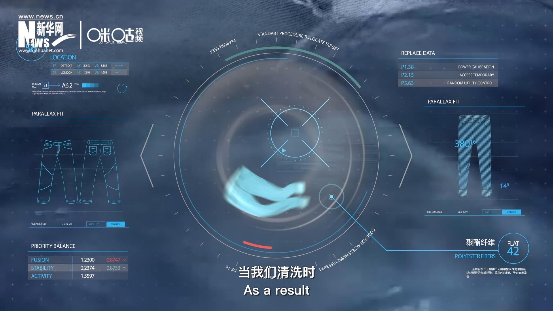 為了增強牛仔褲的彈性，面料里還會加入聚酯纖維