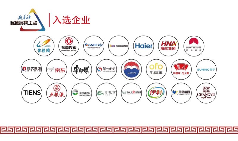 入選企業