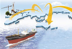 少量企業走出去存在盲目、非理性行為 要進行監管