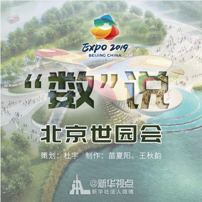 記住這些數字，就不會尬聊世園會！