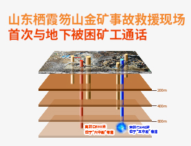 山東棲霞笏山金礦事故救援現(xiàn)場(chǎng)首次與地下被困礦工通話(huà)