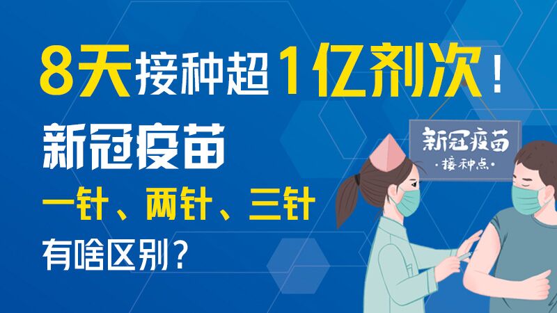 8天接種超1億劑次！新冠疫苗一針、兩針、三針有啥區別？