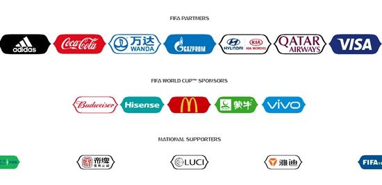 FIFA世界杯官網上列出的2018俄羅斯世界杯贊助商。