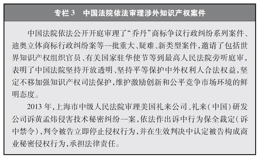（圖表）[&ldquo;中美經貿摩擦&rdquo;白皮書]專欄3 中國法院依法審理涉外知識產權案件