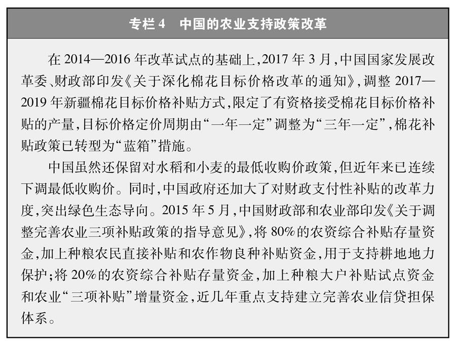 （圖表）[&ldquo;中美經貿摩擦&rdquo;白皮書]專欄4 中國的農業支持政策改革