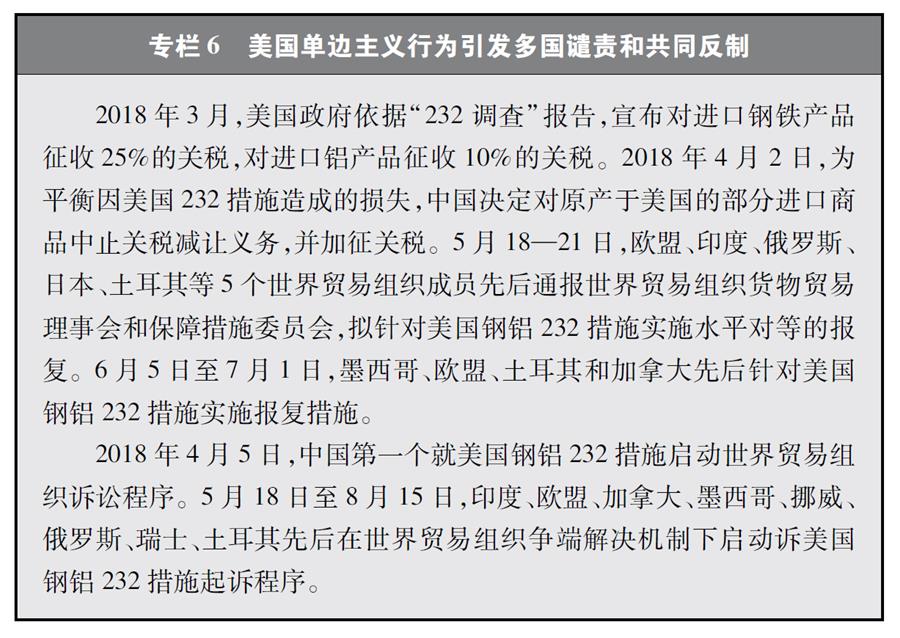 （圖表）[&ldquo;中美經貿摩擦&rdquo;白皮書]專欄6 美國單邊主義行為引發多國譴責和共同反制