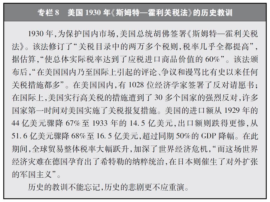 （圖表）[&ldquo;中美經貿摩擦&rdquo;白皮書]專欄8 美國1930年《斯姆特&mdash;霍利關稅法》的歷史教訓