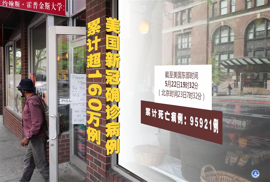 （圖表&middot;海報）［國際疫情］約翰斯&middot;霍普金斯大學(xué)：美國新冠確診病例累計超160萬例