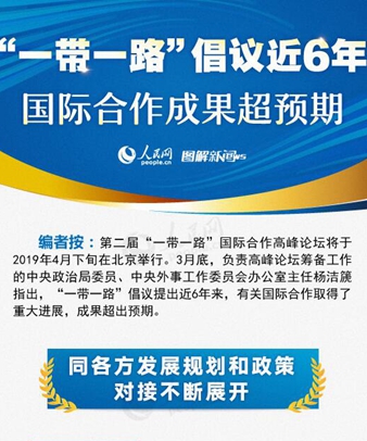 &ldquo;一帶一路&rdquo;倡議近6年，國際合作成果超預期