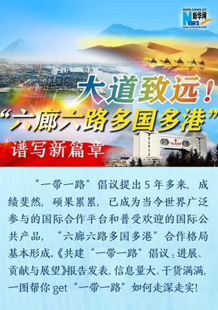 大道致遠！&ldquo;六廊六路多國多港&rdquo;譜寫新篇章