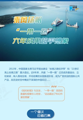 乘風揚帆！&ldquo;一帶一路&rdquo;六年成果超乎想象