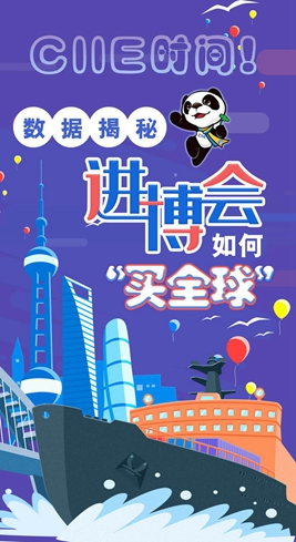 【圖解】CIIE時間！數據揭秘進博會如何&ldquo;買全球&rdquo;